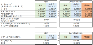 価格改定_20260401_キャンプ