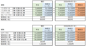 価格改定_20260401_建物